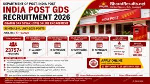 India Post GDS Recruitment 2026