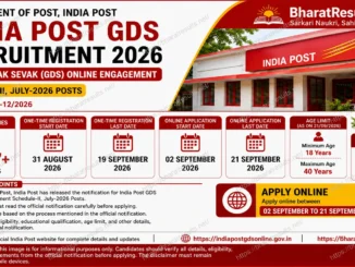 India Post GDS Recruitment 2026