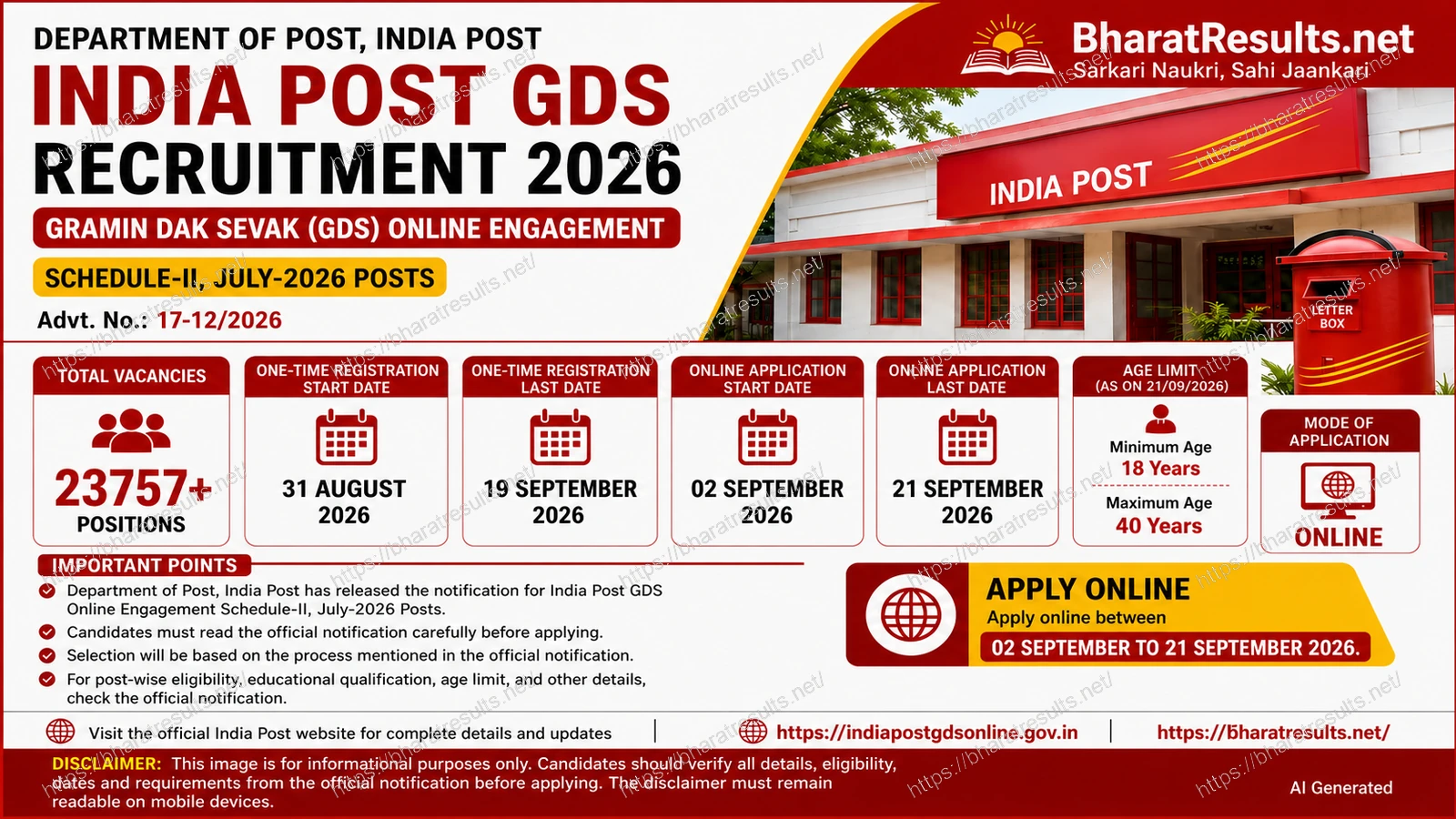 India Post GDS Recruitment 2026 1 India Post GDS Recruitment 2026 1