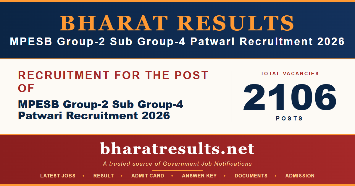 MPESB Group-2 Sub Group-4 Patwari Recruitment 2026 1 MPESB Group 2 Sub Group 4 Patwari Recruitment 2026
