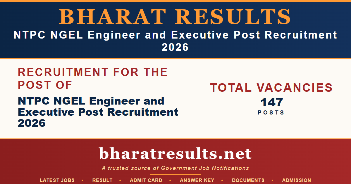 NTPC NGEL Engineer and Executive Post Recruitment 2026 1