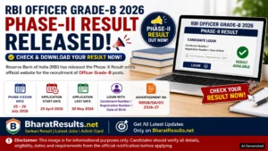 RBI Officer Grade-B Phase-II Result 2026