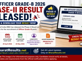 RBI Officer Grade-B Phase-II Result 2026