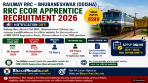RRC ECOR Apprentice Recruitment 2026
