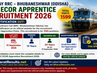 RRC ECOR Apprentice Recruitment 2026