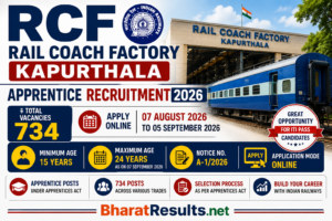 Rail Coach Factory Kapurthala Apprentice Recruitment 2026