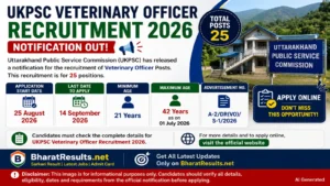 UKPSC Veterinary Officer Recruitment 2026
