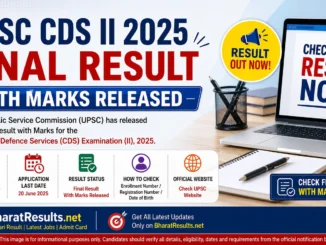 UPSC CDS-II Final Result 2026