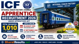 Railway ICF Apprentice Recruitment 2026 Chennai