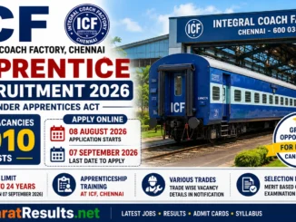 Railway ICF Apprentice Recruitment 2026 Chennai