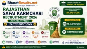 Rajasthan Safai Karmchari Recruitment 2026