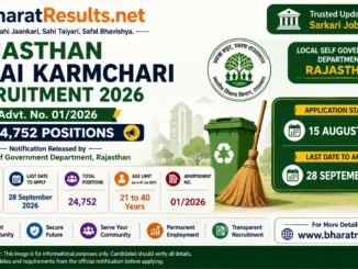 Rajasthan Safai Karmchari Recruitment 2026