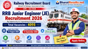 RRB Junior Engineer JE Recruitment 2026