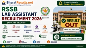 RSSB Lab Assistant Result 2026 Declared