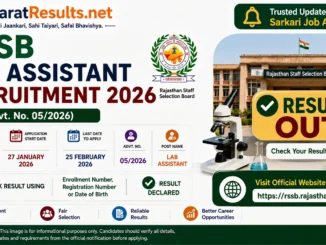 RSSB Lab Assistant Result 2026 Declared