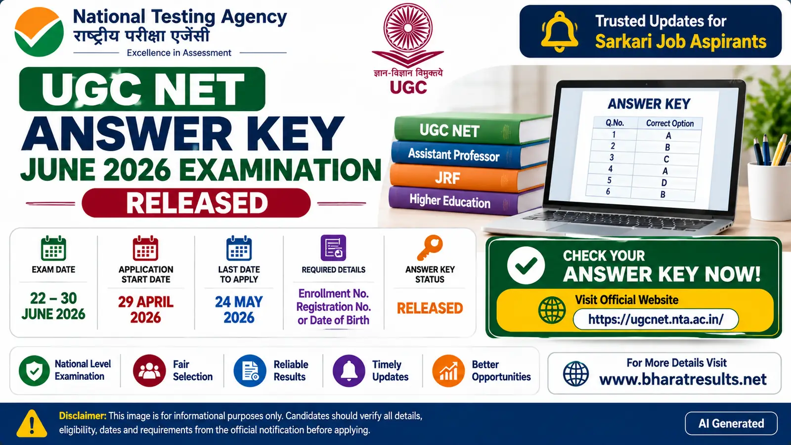 NTA UGC NET June Answer Key 2026 1 ugc net answer key june 2026 bharatresults