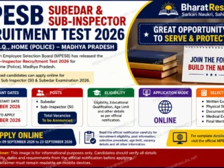 MPESB police Subedar & Sub-Inspector Recruitment 2026