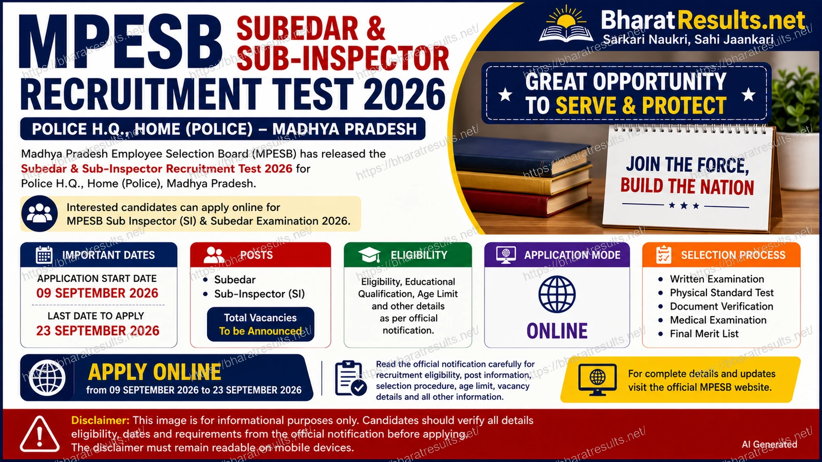 MPESB police Subedar Sub Inspector Recruitment 2026