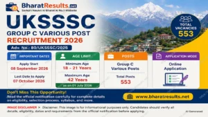 UKSSSC Group C Various Post Recruitment 2026