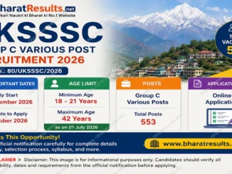 UKSSSC Group C Various Post Recruitment 2026